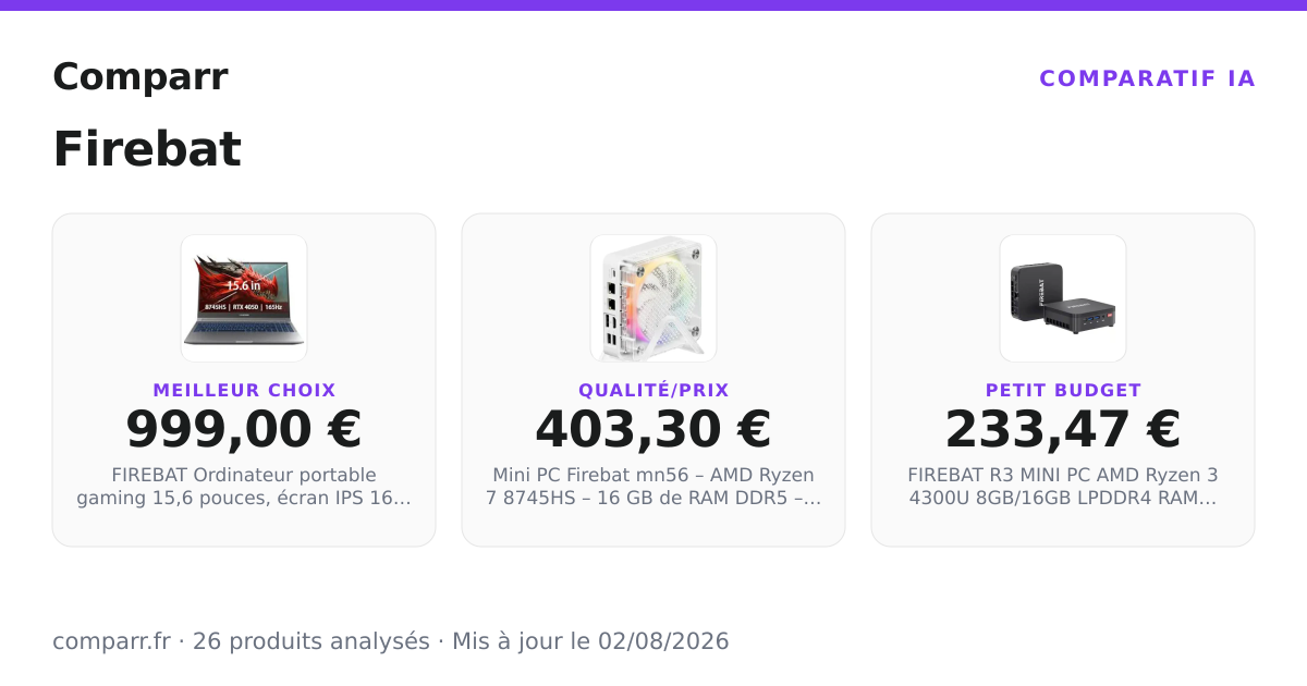 Firebat : Comparatif 2026 • 26 produits analysés par IA | Comparr