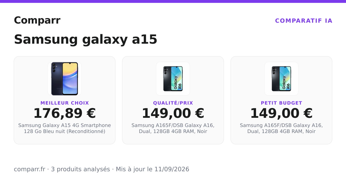 Samsung Galaxy A15 Comparatif 2026 3 Produits Analys s Par IA Comparr