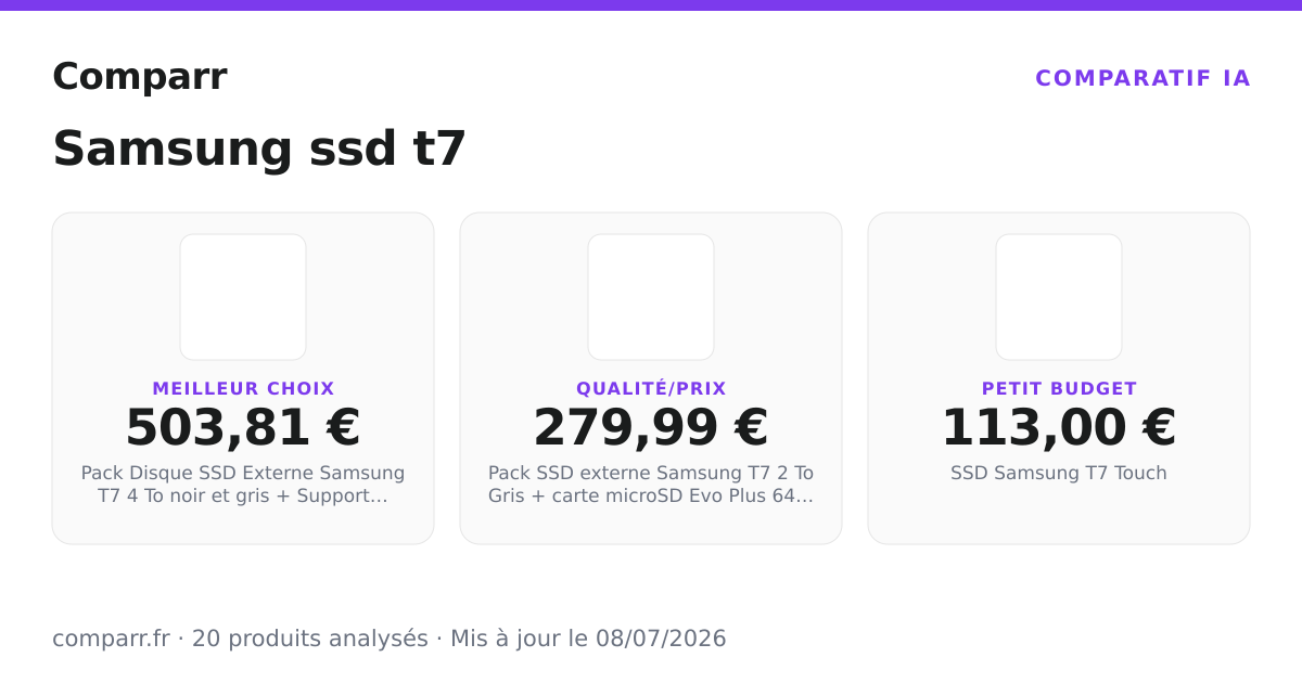 Samsung SSD T7 : Comparatif 2026 • 20 produits analysés par IA | Comparr