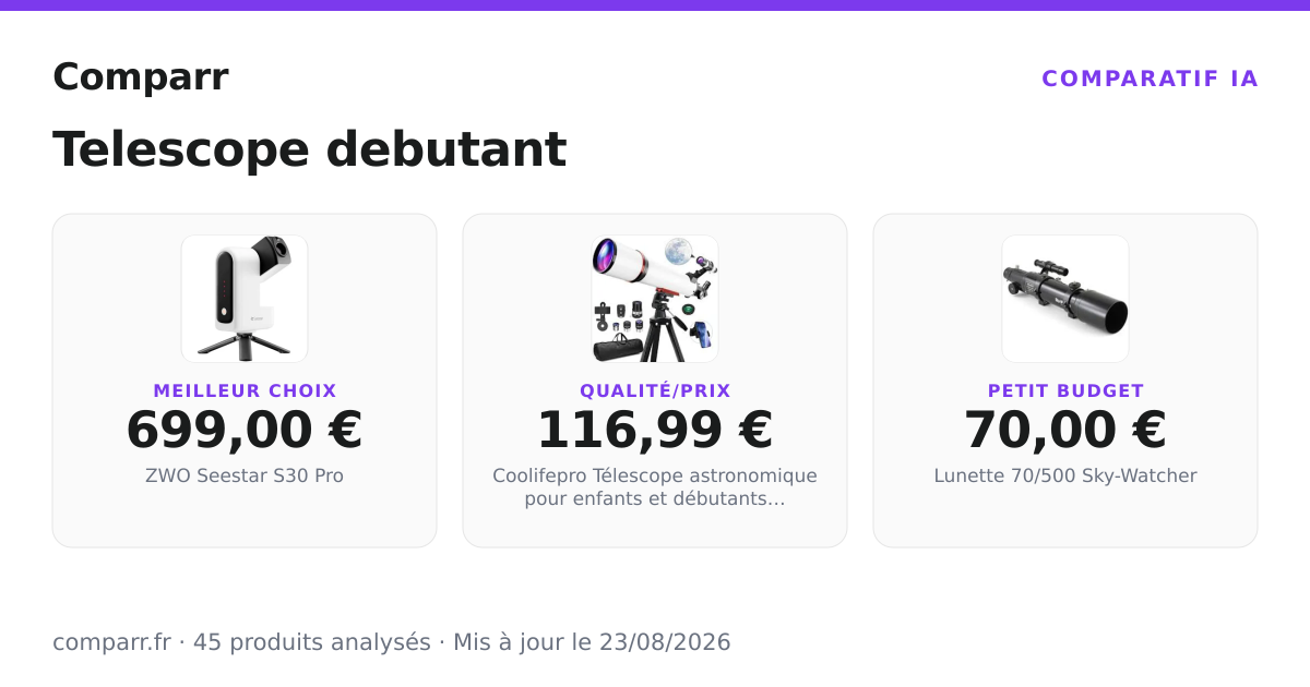 Telescope debutant : Comparatif 2026 • 47 produits analysés par IA ...